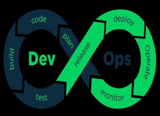 SNE + CLOUD & DEVOPS